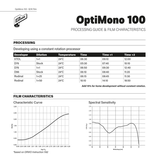 OPTIK OLDSCHOOL OptiMono 100