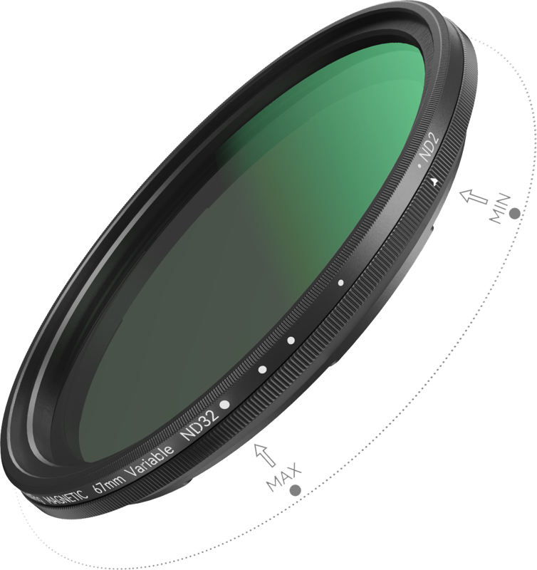 SmallRig 4724 Attachable VND Filter Kit ND2-ND32 (1-5 Stop) with M-mount Filter Adapter 67mm
