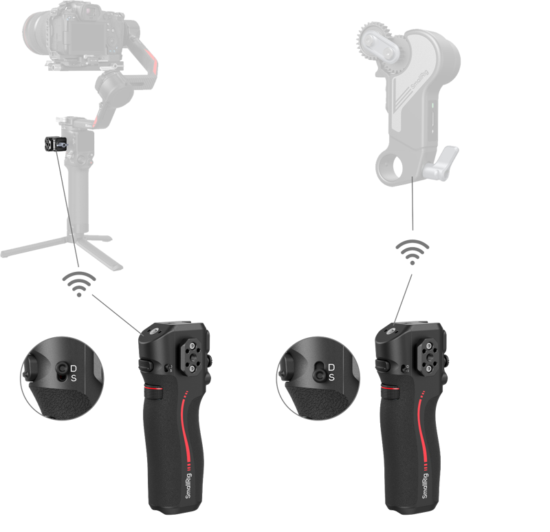 SmallRig 4329 Handle with Follow Focus for DJI RS Series