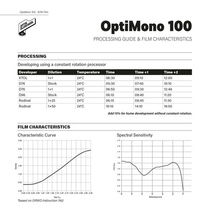 OPTIK OLDSCHOOL OptiMono 100